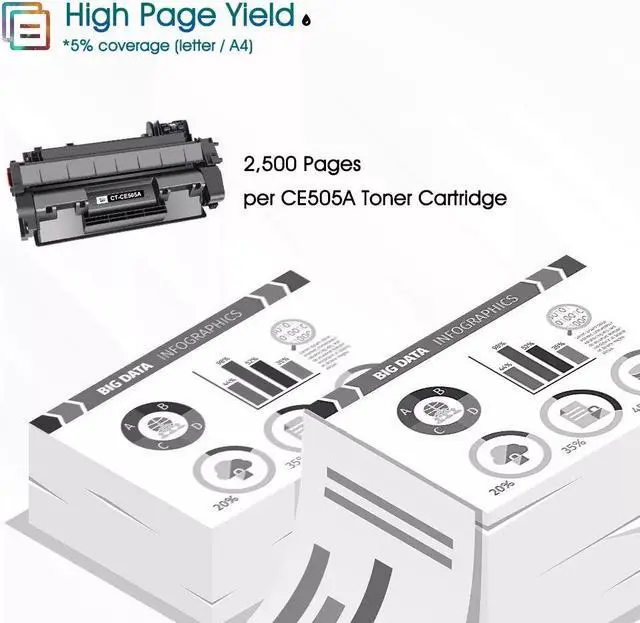 Alt view image 2 of 4 - 2 PK CE505A Toner Cartridge Compatible With 05A LaserJet P2035 P2035N P2055DN