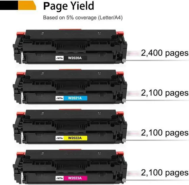 Alt view image 3 of 3 - 4x 414A W2020A Toner No Chip For Color Laserjet Pro MFP M479 M479fdw M454