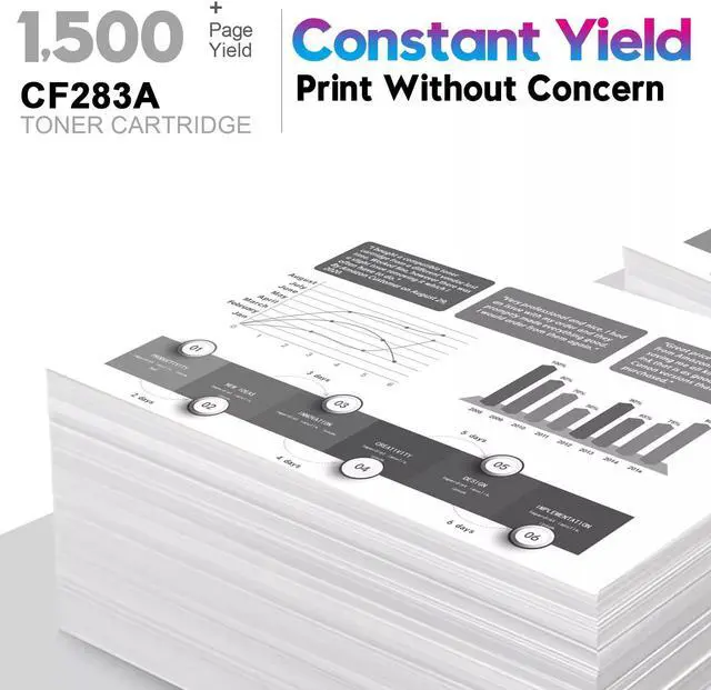 Alt view image 3 of 3 - 4PK CF283A Black Toner Cartridge for 83A LaserJet Pro MFP M127fw M127fn M125