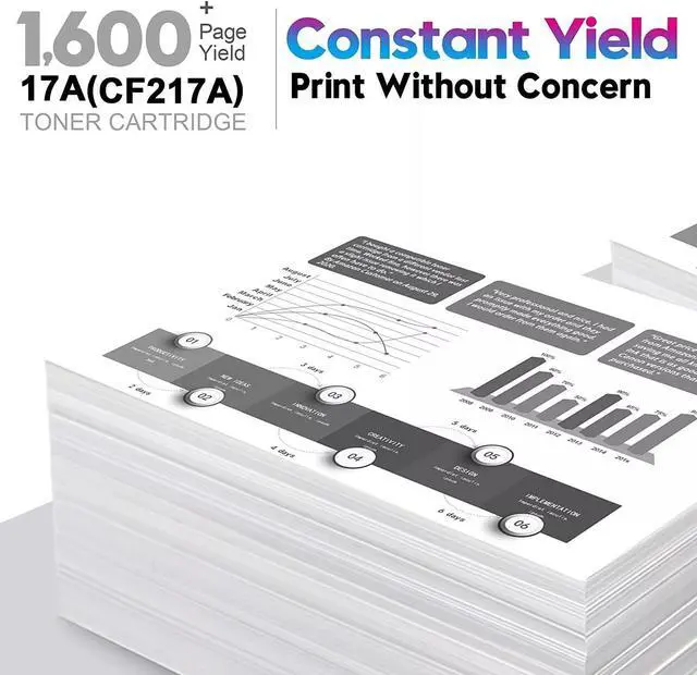 Alt view image 3 of 4 - 2Pack Toner Cartridge CF217A 17A Compatible for LaserJet Pro M102a MFP M130nw