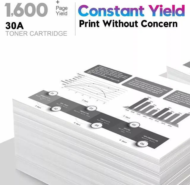 Alt view image 3 of 4 - 3x CF230A 30A Toner Cartridge Compatible For LaserJet M203dw Pro MFP M227fdn