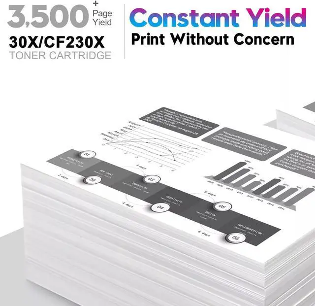 Alt view image 3 of 4 - 2-Pack 30X Toner replacement for CF230X LaserJet M203d M203dn M203dw Printer