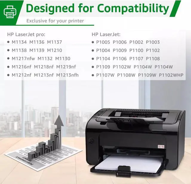 Alt view image 2 of 4 - 5-Pack CE285A 85A Black Toner Cartridge For LaserJet P1102 P1102W M1212NF