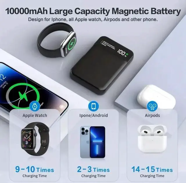Alt view image 6 of 7 - Magnetic Power Bank 10000mAh, 3-in-1 Wireless Portable Charger with LCD Display