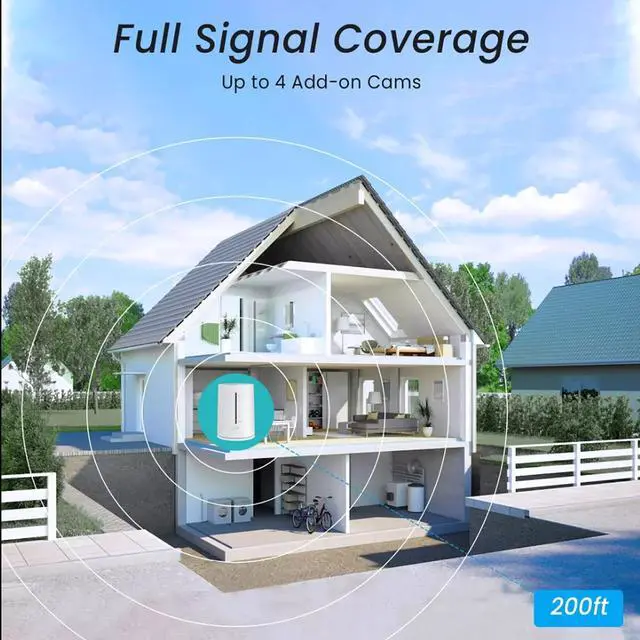 Alt view image 3 of 7 - ANRAN Solar Battery Powered Wireless Security Camera System WiFi IP Outdoor Home