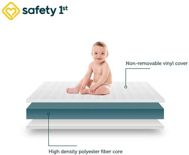 Alt view image 6 of 7 - Safety 1st Sweet Dreams Standard Firm Baby Crib & Toddler Bed Mattress