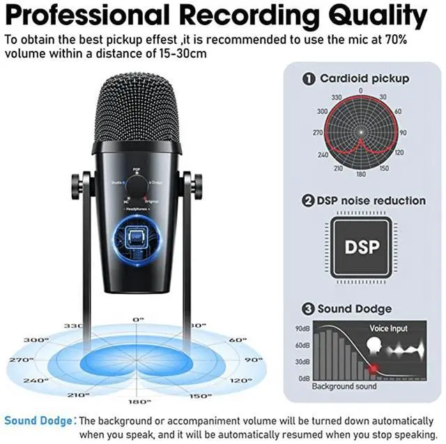Alt view image 6 of 7 - USB Microphone, Condenser Gaming Microphone for PC//5/Laptop/Phone, 4 Sound Modes, Noise Reduction and Reverb