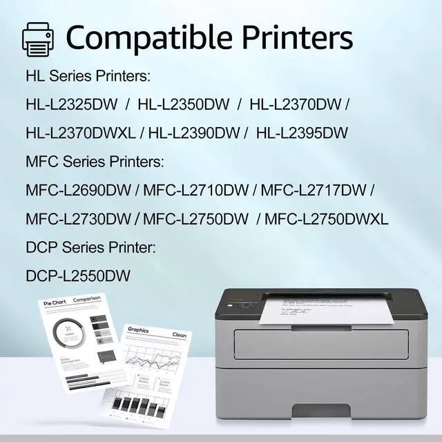 Alt view image 2 of 7 - GREENCYCLE Compatible Toner Cartridge Replacement for Brother TN760 TN-760 TN730 Use for HL-L2350DW HL-L2395DW HL-L2390DW HL-L2370DW MFC-L2750DW MFC-L2710DW DCP-L2550DW Printer (Black,10-Pack)