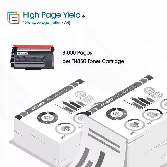 Alt view image 5 of 7 - Cool Toner TN850 TN-850 Black Toner Cartridge Compatible for Brother HL-L5000D DCP-L5500DN MFC-L6750DW MFC-L5850DW L5900DW HL-L6200DW Printer