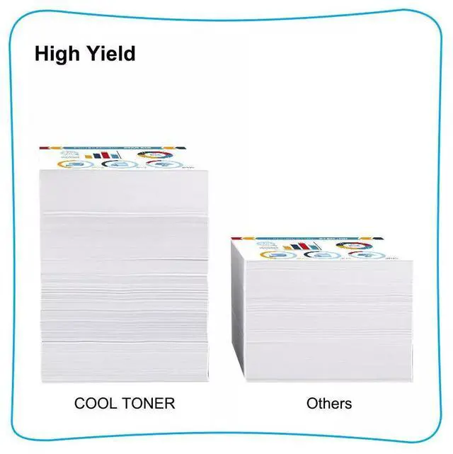 Alt view image 7 of 7 - Cool Toner TN450 TN-450 Toner Cartridge DR420 Drum Unit Set Compatible for Brother HL-2270DW HL-2280DW HL-2230 HL-2240 MFC-7860DW MFC-7360N DCP-7065DN Intellifax 2840 2940 Printer