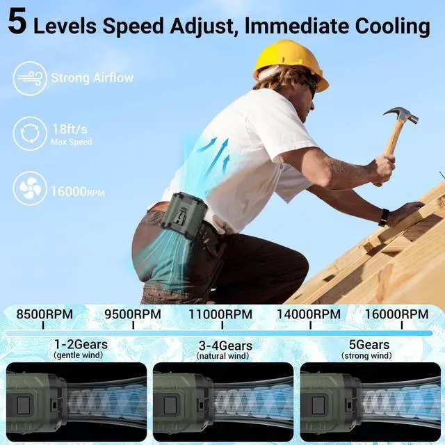 Alt view image 5 of 7 - 10000mAh Portable Waist Fan Clip on Wearable Belt Personal Fan Rechargeable Battery operated With 5 Speeds & Flashlight Neck Hands-Free 50H Cooling For Outdoor Camping Travel Fishing green