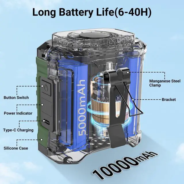Alt view image 2 of 7 - 10000mAh Portable Waist Fan Clip on Wearable Belt Personal Fan Rechargeable Battery operated With 5 Speeds & Flashlight Neck Hands-Free 50H Cooling For Outdoor Camping Travel Fishing green