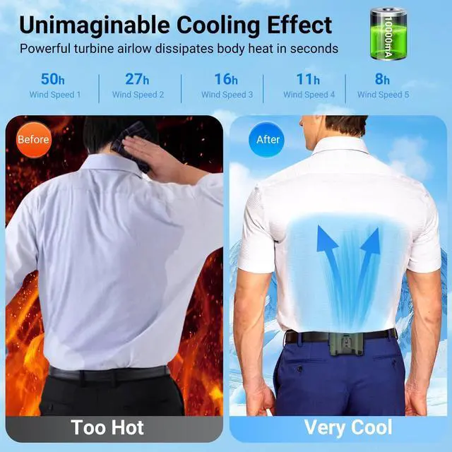 Alt view image 4 of 7 - 10000mAh Portable Waist Fan Clip on Wearable Belt Personal Fan Rechargeable Battery operated With 5 Speeds & Flashlight Neck Hands-Free 50H Cooling For Outdoor Camping Travel Fishing green
