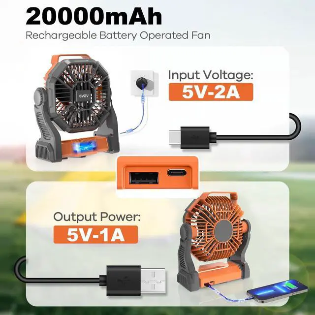Alt view image 6 of 7 - GVDV Ventilador de Camping con Linterna LED, Ventilador Portátil para Exteriores con Batería de 20000 Mah, Ventilador de Escritorio Recargable Personal para Viajes, Pesca, Picnic, Verde orange