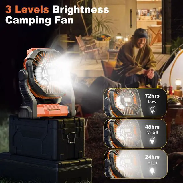 Alt view image 2 of 7 - GVDV Ventilador de Camping con Linterna LED, Ventilador Portátil para Exteriores con Batería de 20000 Mah, Ventilador de Escritorio Recargable Personal para Viajes, Pesca, Picnic, Verde orange