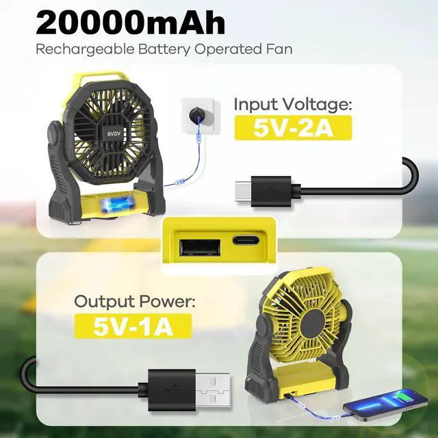 Alt view image 3 of 7 - GVDV Ventilador de Camping con Linterna LED, Ventilador Portátil para Exteriores con Batería de 20000 Mah, Ventilador de Escritorio Recargable Personal para Viajes, Caminatas, Pesca, Picnic Yellow