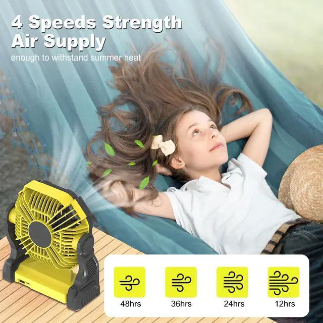 Alt view image 6 of 7 - GVDV Ventilador de Camping con Linterna LED, Ventilador Portátil para Exteriores con Batería de 20000 Mah, Ventilador de Escritorio Recargable Personal para Viajes, Caminatas, Pesca, Picnic Yellow