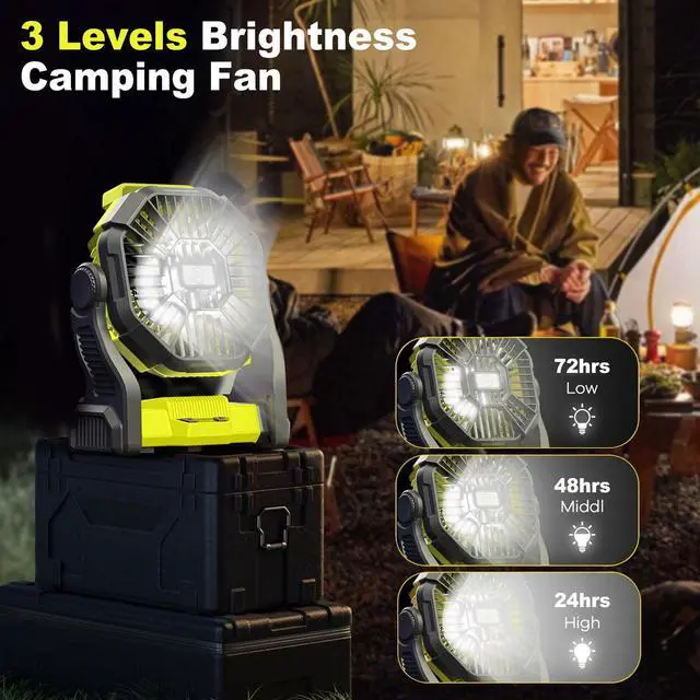 Alt view image 5 of 7 - GVDV Ventilador de Camping con Linterna LED, Ventilador Portátil para Exteriores con Batería de 20000 Mah, Ventilador de Escritorio Recargable Personal para Viajes, Caminatas, Pesca, Picnic Yellow