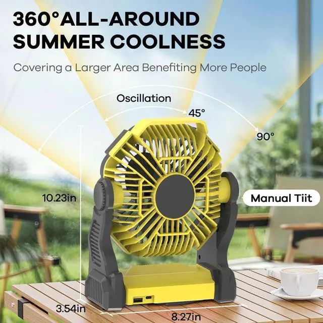 Alt view image 2 of 7 - GVDV Ventilador de Camping con Linterna LED, Ventilador Portátil para Exteriores con Batería de 20000 Mah, Ventilador de Escritorio Recargable Personal para Viajes, Caminatas, Pesca, Picnic Yellow