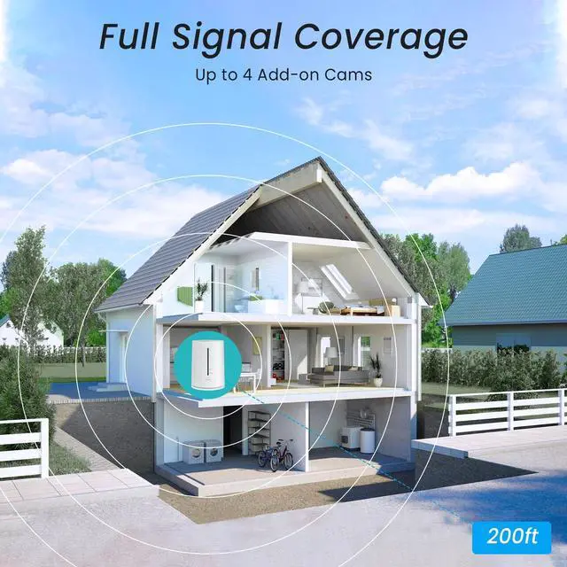 Alt view image 5 of 7 - ANRAN 2K/4MP Solar Security Camera with Base Station, Spotlight, Expandable Local Storage, No Monthly Fee, 360° View Wireless Outdoor Camera, Waterproof PIR Detection, Home Surveillance System Camera