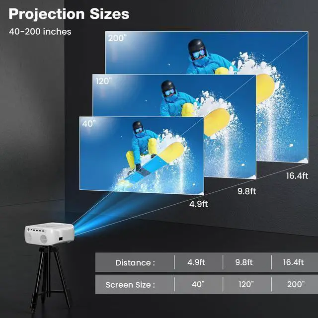 Alt view image 5 of 7 - AUOSHI 4K Support Portable Projector with Wifi and Bluetooth Mini Projector with Speaker FHD Native 1080P Projectors for Outdoor Movies Home Theater