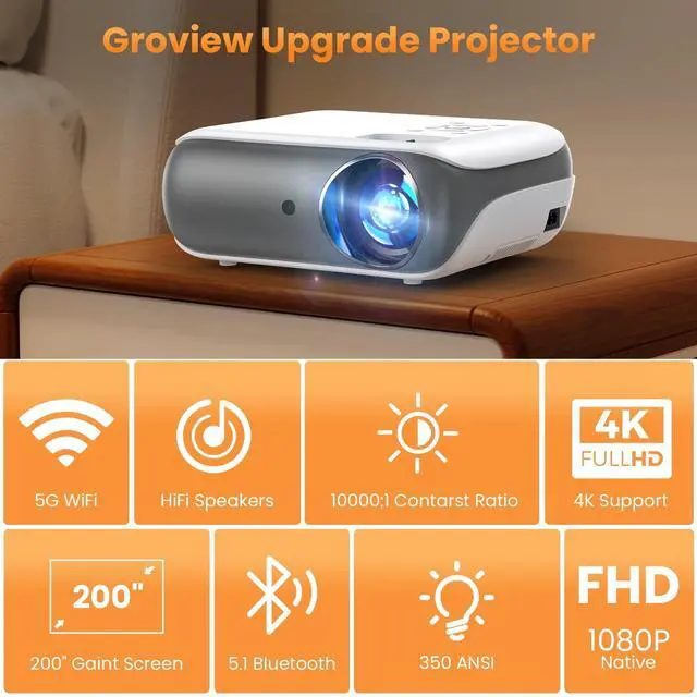 Alt view image 5 of 7 - Groview Projector with WiFi and Bluetooth, Native 1080P Support 4K, 100" Screen Included