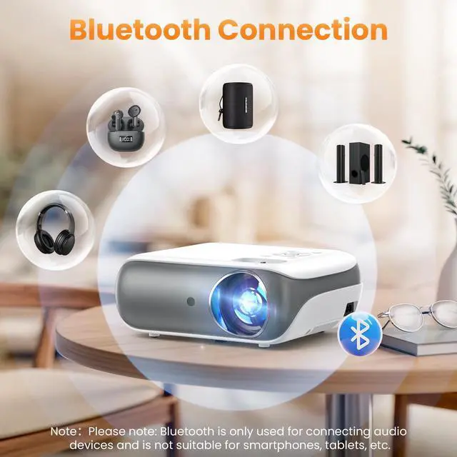 Alt view image 4 of 7 - Groview Projector with WiFi and Bluetooth, Native 1080P Support 4K, 100" Screen Included