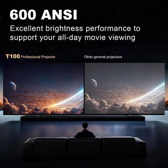 Alt view image 4 of 6 - NBD Projector with 5G WiFi and Bluetooth,4K Support 600ANSI Native 1080P Home Theater Projector
