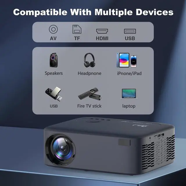 Alt view image 4 of 7 - [Electric Focus] 5G Wifi Projector with Bluetooth Native 1080P Projector, 400ANSI Full HD Projector Supported 4K , LCD Technology Home Theater, Max 300" Screen Supported