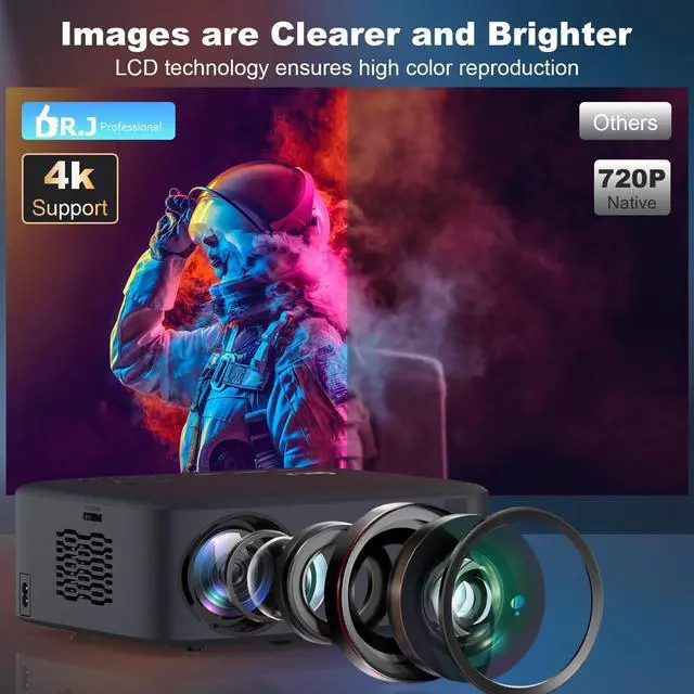 Alt view image 6 of 7 - [Electric Focus] 5G Wifi Projector with Bluetooth Native 1080P Projector, 400ANSI Full HD Projector Supported 4K , LCD Technology Home Theater, Max 300" Screen Supported