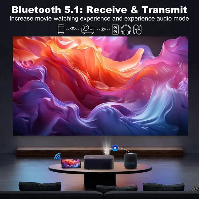 Alt view image 7 of 7 - [Electric Focus] 5G Wifi Projector with Bluetooth Native 1080P Projector, 400ANSI Full HD Projector Supported 4K , LCD Technology Home Theater, Max 300" Screen Supported