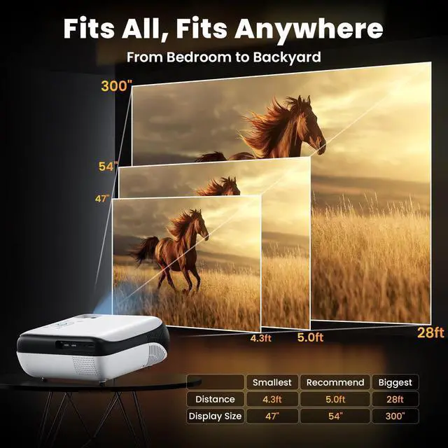 Alt view image 4 of 7 - HAPPRUN H1 1080P 4K Video Projector, Support 40" to 200'' Screen, White, 1 Count, 1 Pack
