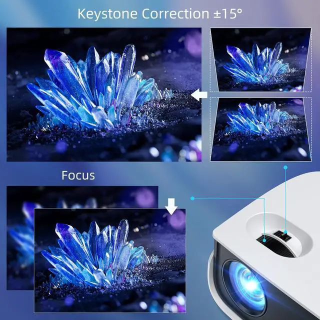 Alt view image 4 of 7 - TOPVISION 1080P Mini Projector with Wifi and Bluetooth, 7500 Lumens, Include 100 inch Screen