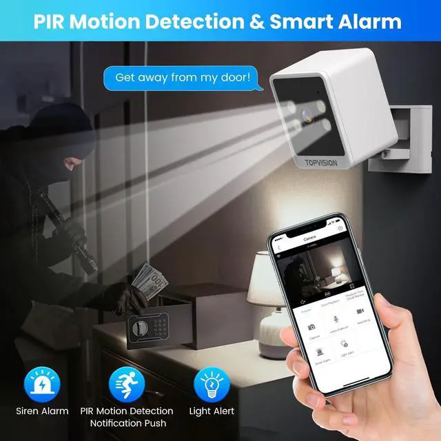 Alt view image 5 of 7 - TOPVISION Q28 Smart Home Security Camera Outdoor with 2K Resolution, Box Surveillance Camera, White, 1