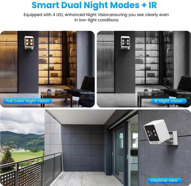 Alt view image 7 of 7 - TOPVISION Q28 Smart Home Security Camera Outdoor with 2K Resolution, Box Surveillance Camera, White, 1