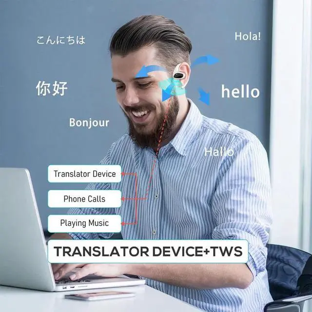Alt view image 5 of 7 - Bluetooth Translator Earbuds 144+ Languages Smart Two Way Online Translation US
