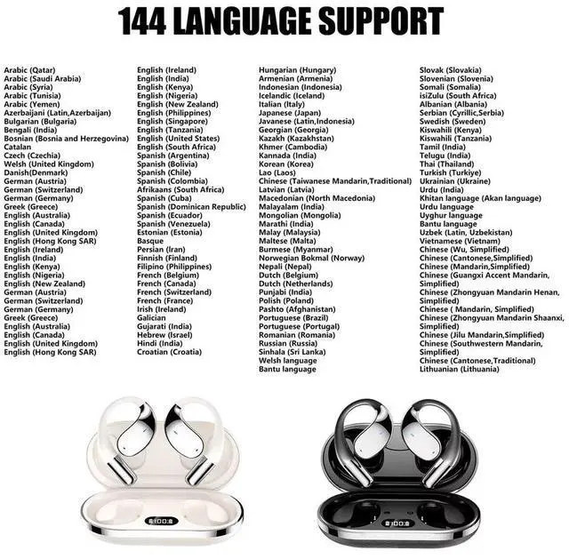 Alt view image 6 of 7 - NSHI 3-in-1 Smart Voice Translation Earbuds 144+ Languages Real Time Translator