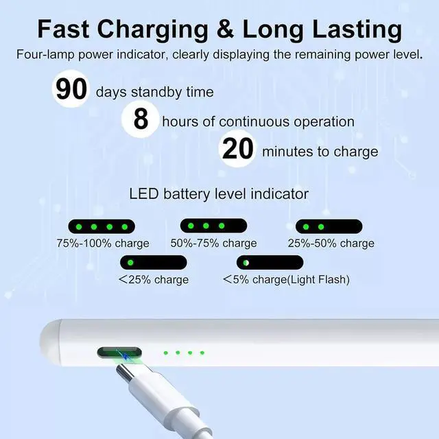 Alt view image 6 of 7 - Nshi Stylus Pen for Apple iPad Pencil 10/9/8/7/6th Mini 5/6th Air 5/4th Pro 11/12.9'' Pink