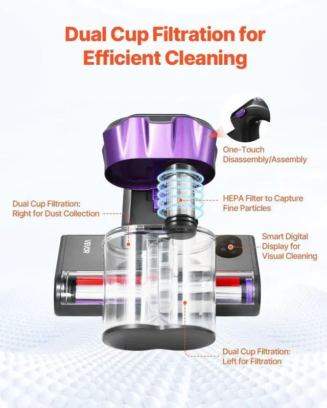 Alt view image 6 of 7 - Mattress Vacuum Cleaner with 18Kpa Powerful Suction HEPA Filter 550W Gray