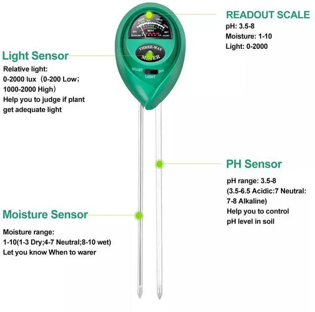 Alt view image 6 of 7 - iPower 3 In 1 Soil Tester Water Moisture Light Meter for Garden Plant Soil Test