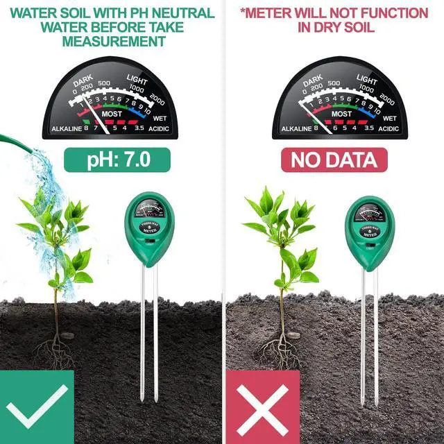 Alt view image 2 of 7 - iPower 3 In 1 Soil Tester Water Moisture Light Meter for Garden Plant Soil Test