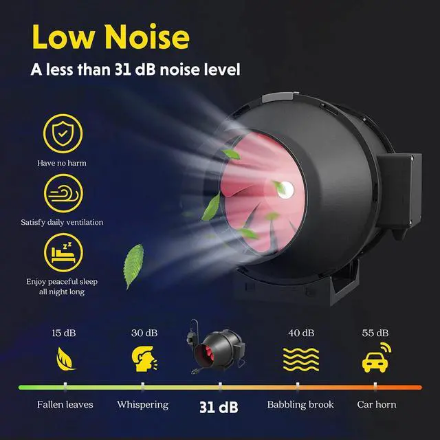 Alt view image 2 of 7 - 4 Inch Exhaust Inline Duct Fan with Variable Speed Controller for Grow Tent