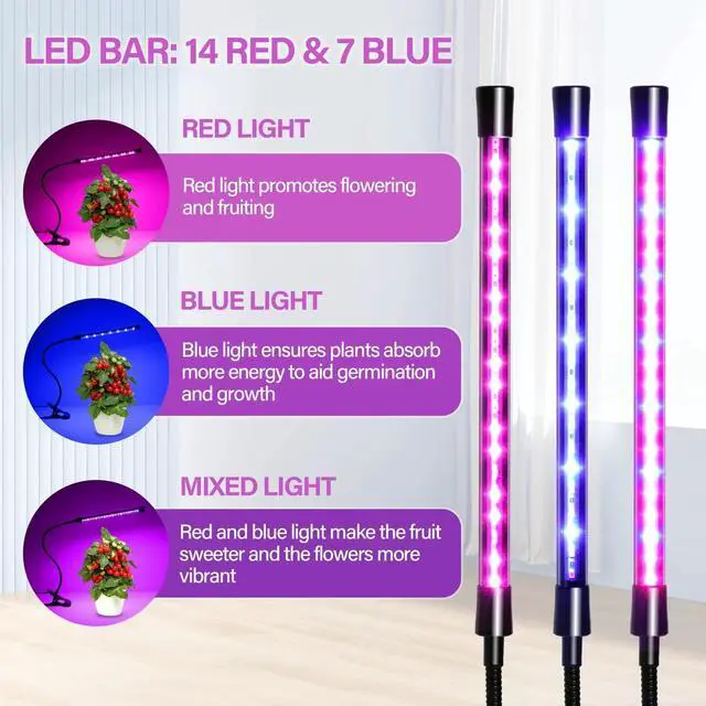 Alt view image 5 of 7 - LED Grow Light with Full Spectrum for Indoor 3 Light Modes&10 Dimmable Levels