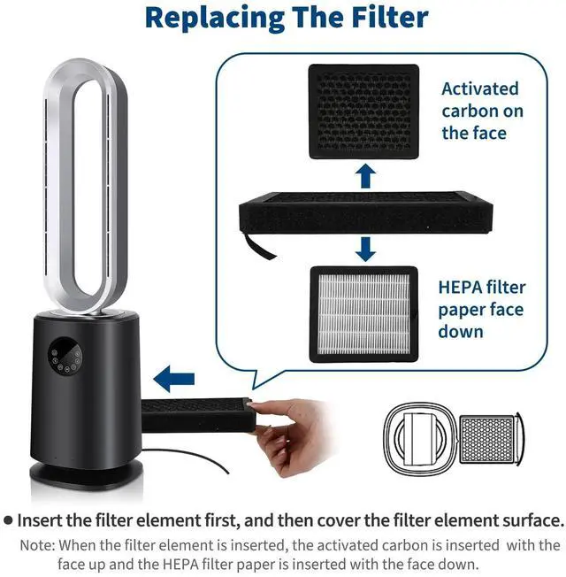Alt view image 6 of 6 - Air Purifier Replacement Activated Carbon Filters Set 2 Count (Pack of 1)