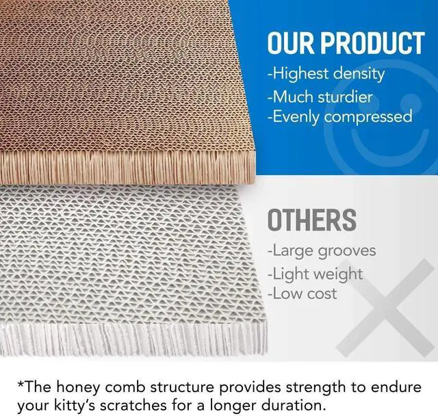 Alt view image 6 of 7 - TV Cat Scratcher Cardboard Lounge Bed Board Pads Prevents Furniture Damage