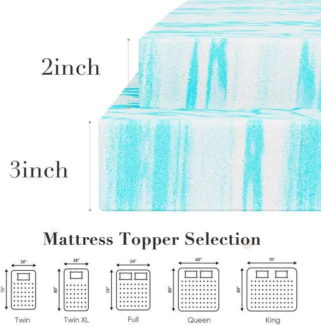 Alt view image 5 of 7 - 2 Inch Twin Size Memory Foam Mattress Topper Ventilated Mattress Topper Blue