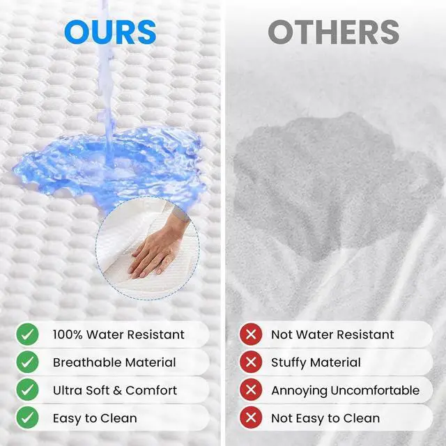 Alt view image 7 of 7 - Queen Size Mattress Protector Waterproof and Breathable Mattress Cover White