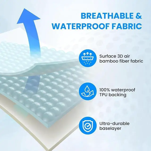 Alt view image 5 of 7 - Queen Size Mattress Protector Waterproof and Breathable Mattress Cover White
