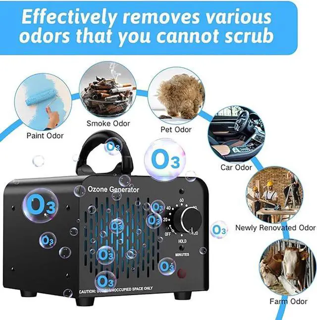 Alt view image 2 of 7 - 36000mg/h Ozone Generator Machine Air Purifier Ionizer Ozonator Timer for Home