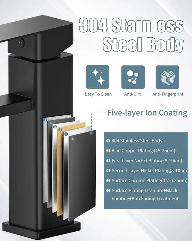 Alt view image 6 of 7 - Bathroom Faucet Set with Pop Up Drain Single Handle Black Bathroom Sink Faucet